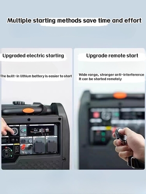 4/5/6KW Generatore a benzina ad alta potenza Silenzioso e conversione di frequenza con avvio remoto